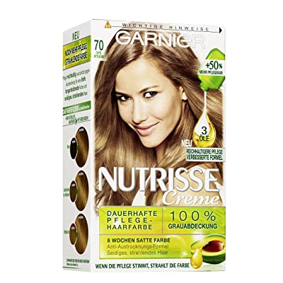 THUỐC NHUỘM TÓC GARNIER NUTRISSE CREME  ĐỨC