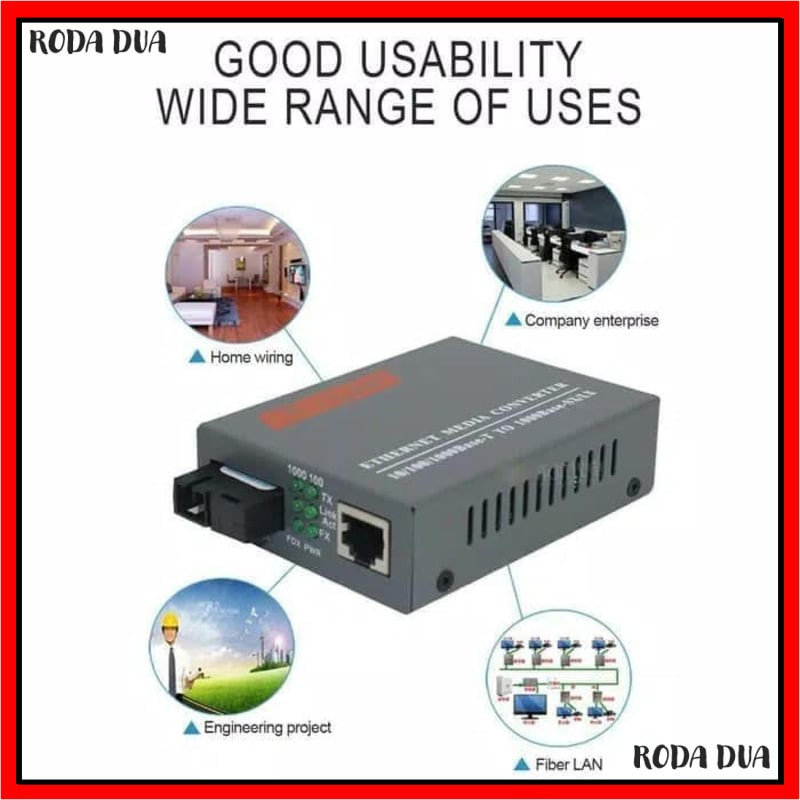 Bộ chuyển đổi quang điện Netlink HTB GS03