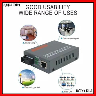 Bộ chuyển đổi quang điện Netlink HTB GS03