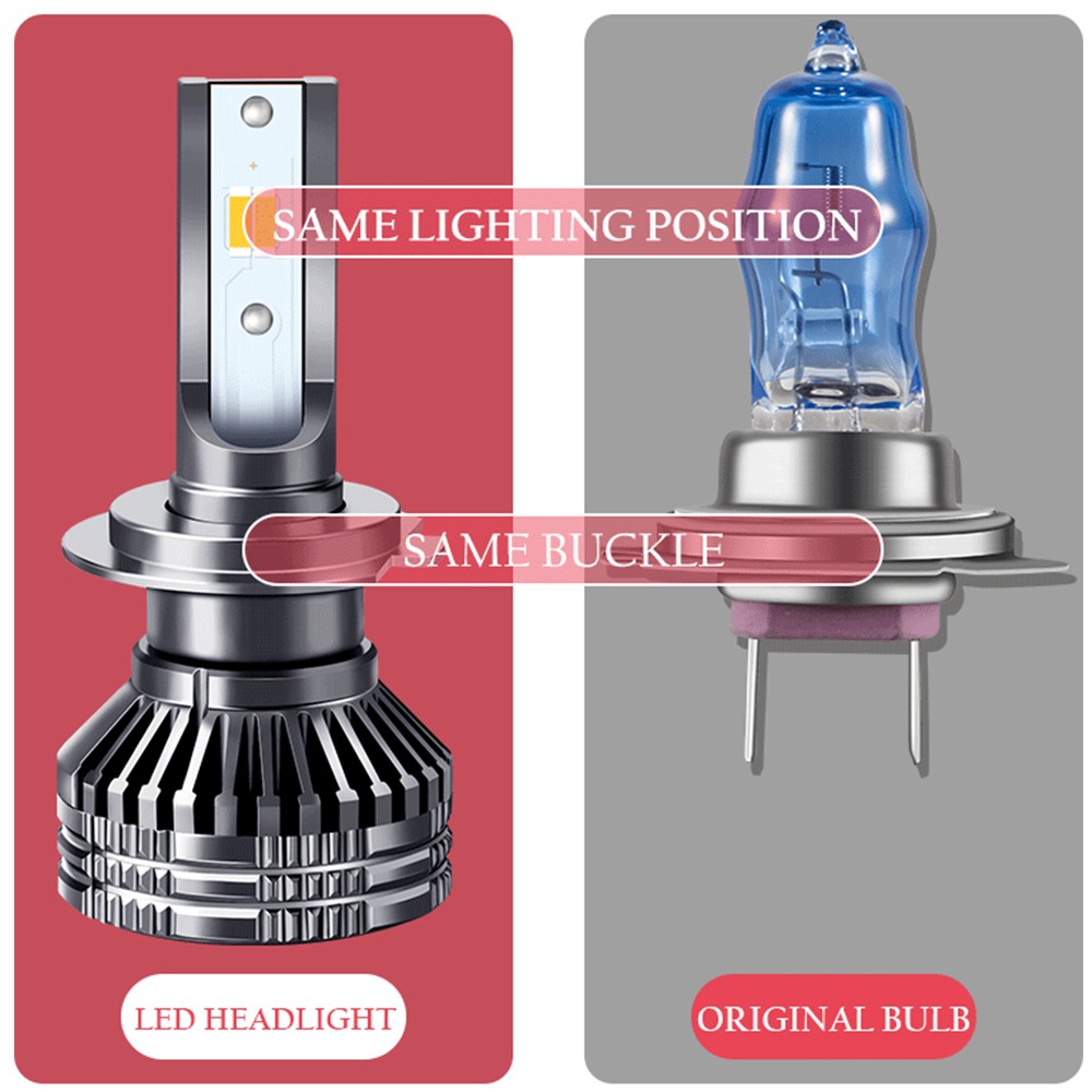 1 Set 3 màu Mini đèn pha LED H1 H3 H4 H7 H11 H8 HB4 HB3 9005 9006 9012 12V 12000Lm