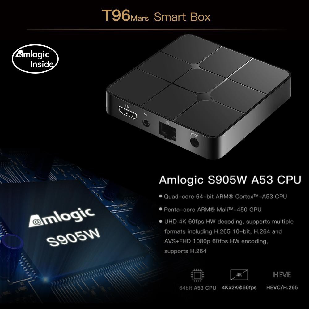 TV Box T96 Mars Ram 2GB Rom 16GB Amlogic S905W Android 7.1.2