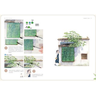 Artbook dạy vẽ vẽ màu nước Street Corner - tutorial