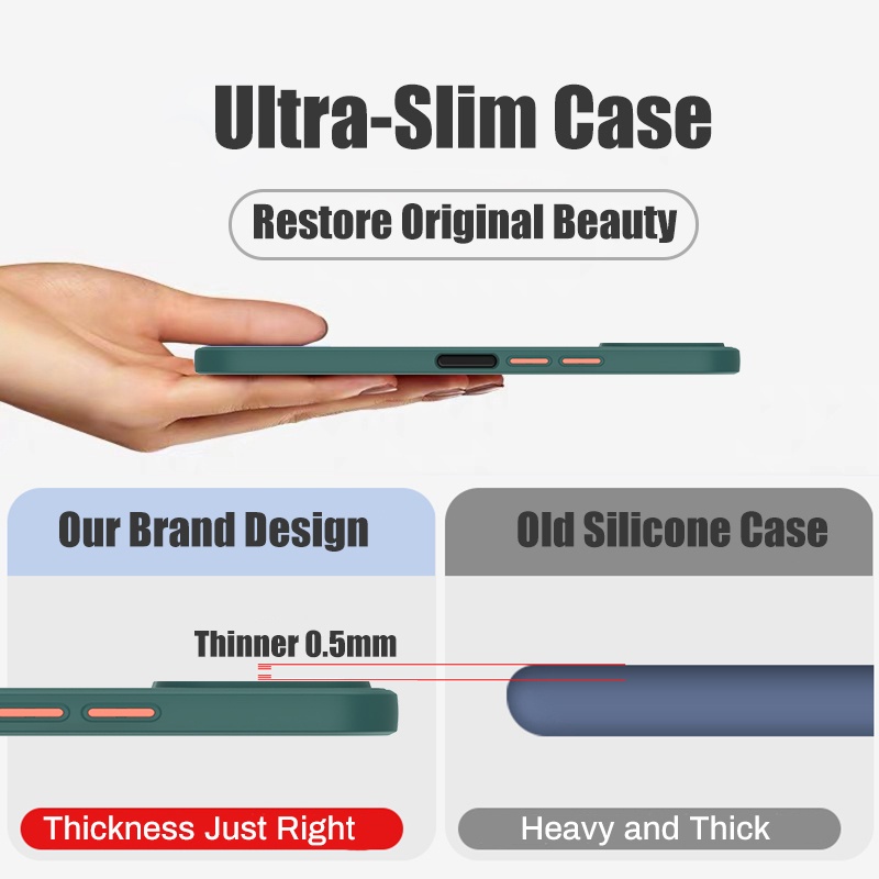 Ốp Lưng Nhám Chống Sock, Va Đập Bảo Vệ Camera Cho Realme C11 C12 C15 C17 C20 C21 C21Y C25 C25S C25Y C31 C35 Narzo 30A 50 50A