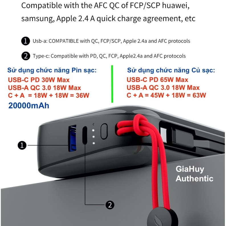 Pin sạc dự phòng 20000mAh PD 30W kiêm Củ sạc nhanh Macbook Pro, iPad Pro, iPhone 13 IDMIX CH08 GaN PD 65W