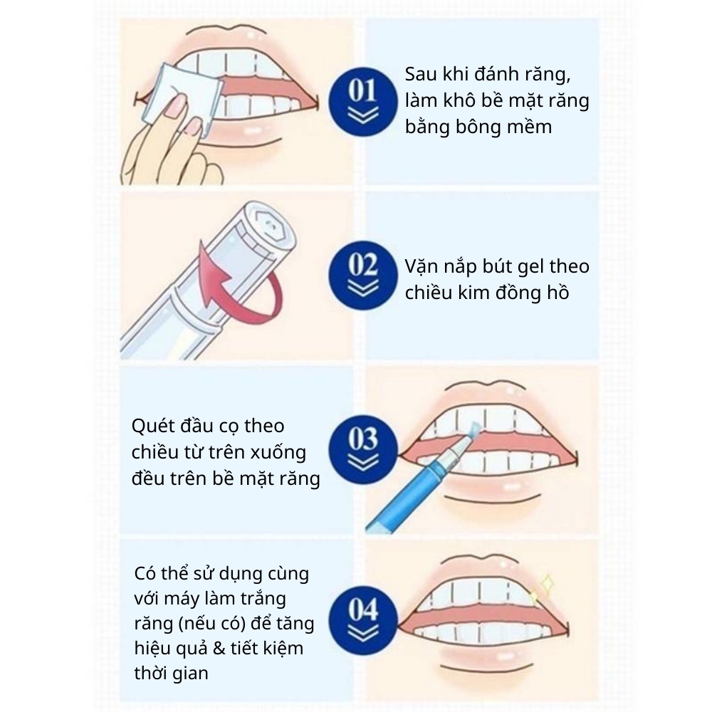 Bút gel làm trắng răng SMILEEKIT- Bút tẩy trắng răng an toàn không gây ê buốt cho răng thương hiệu USA