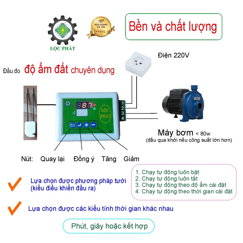 Máy đo độ ẩm đất Lộc Phát có điều khiển tự động ĐKAĐ