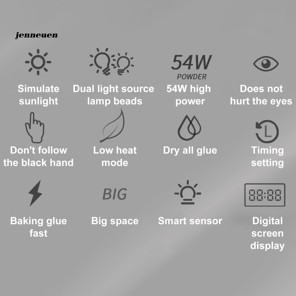 Máy Sấy Móng Tia UV Thông Minh An Toàn