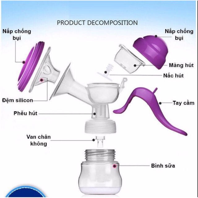 Máy Hút Sữa Bằng Tay