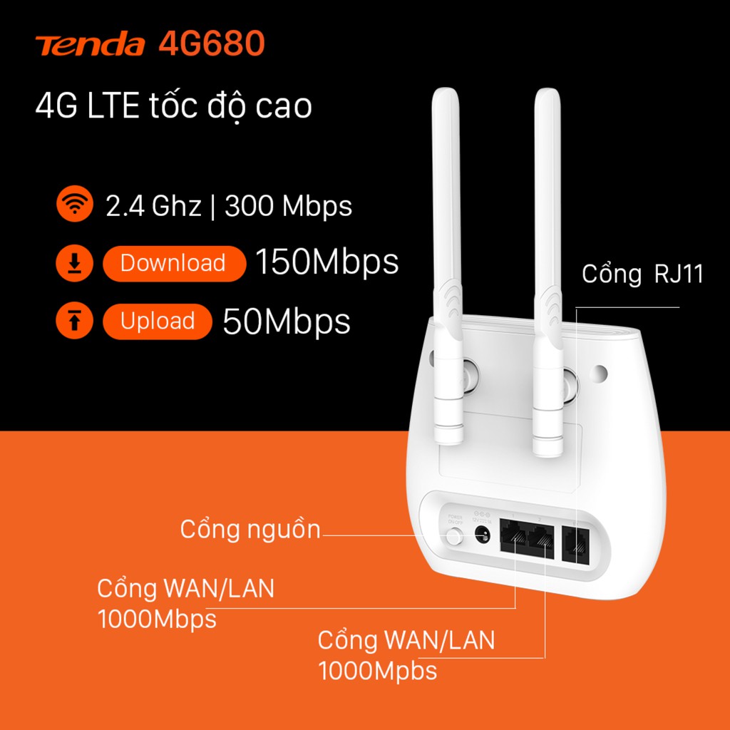 BỘ PHÁT WIFI SIÊU KHỎE 4G / 3G LTE - TENDA 4G03  - MIXIE - 3 CỔNG LAN, 4 ANTEN, Xe Khách, Lắp Camera | BigBuy360 - bigbuy360.vn