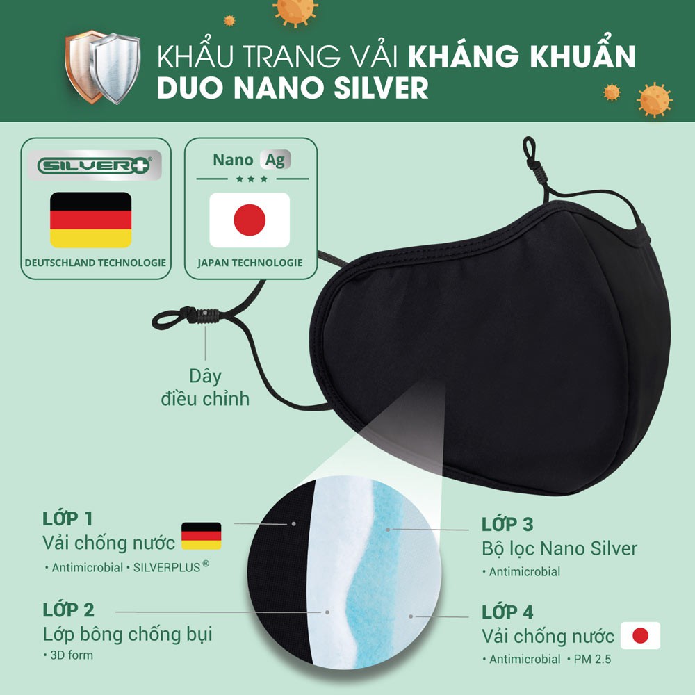 Khẩu Trang Vải Kháng Khuẩn Hasaki 3D Duo Nano Silver 4 Lớp Không Van