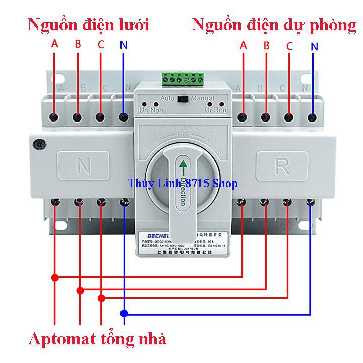 Bộ chuyển đổi nguồn điện tự động 3pha ATS 63A 3P GECHELE - Esmarthome