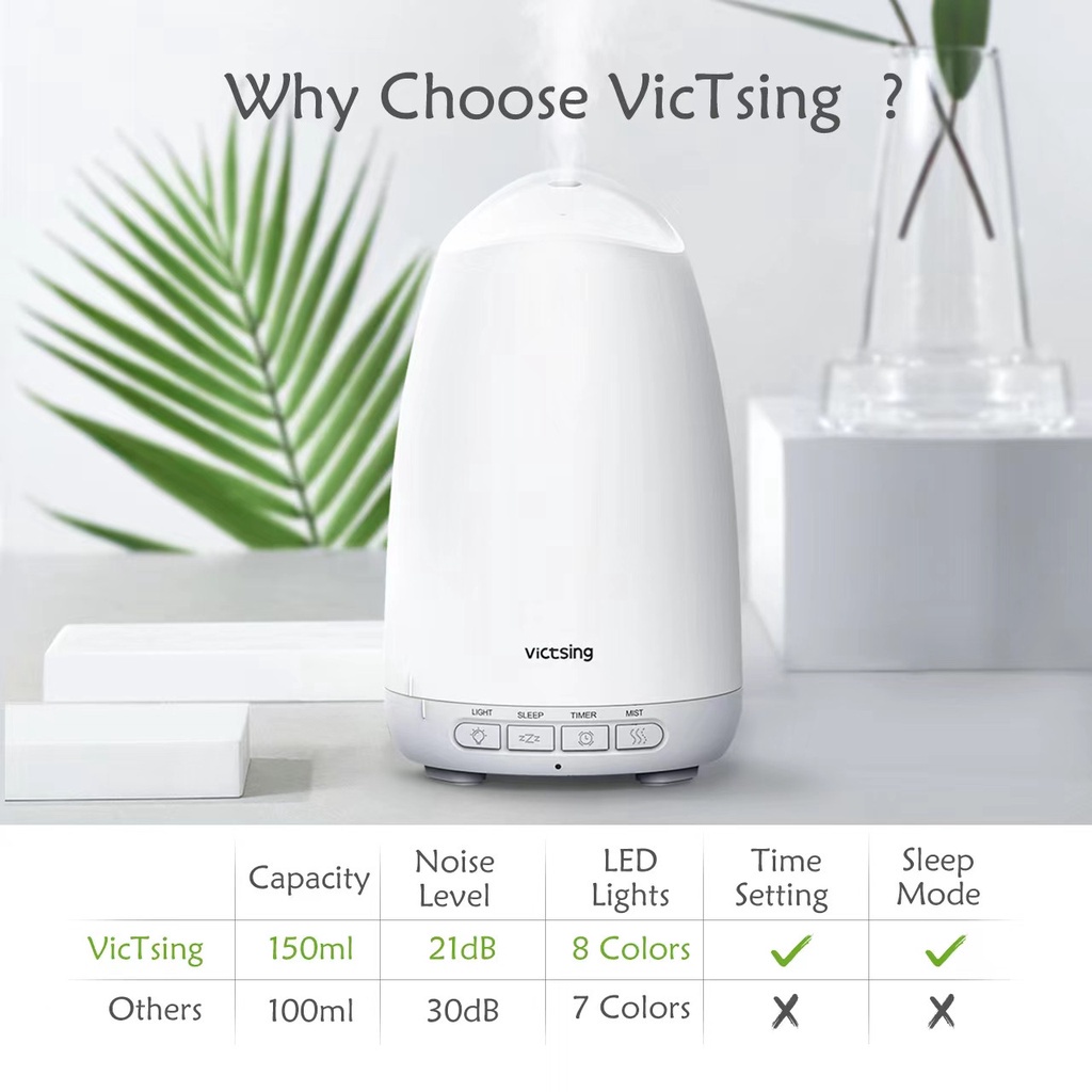 Máy Xông Tinh Dầu Mini (Không Lõi Bông) Chuyên Dụng Khuếch Tán Tinh Dầu và phun sương tạo ẩm