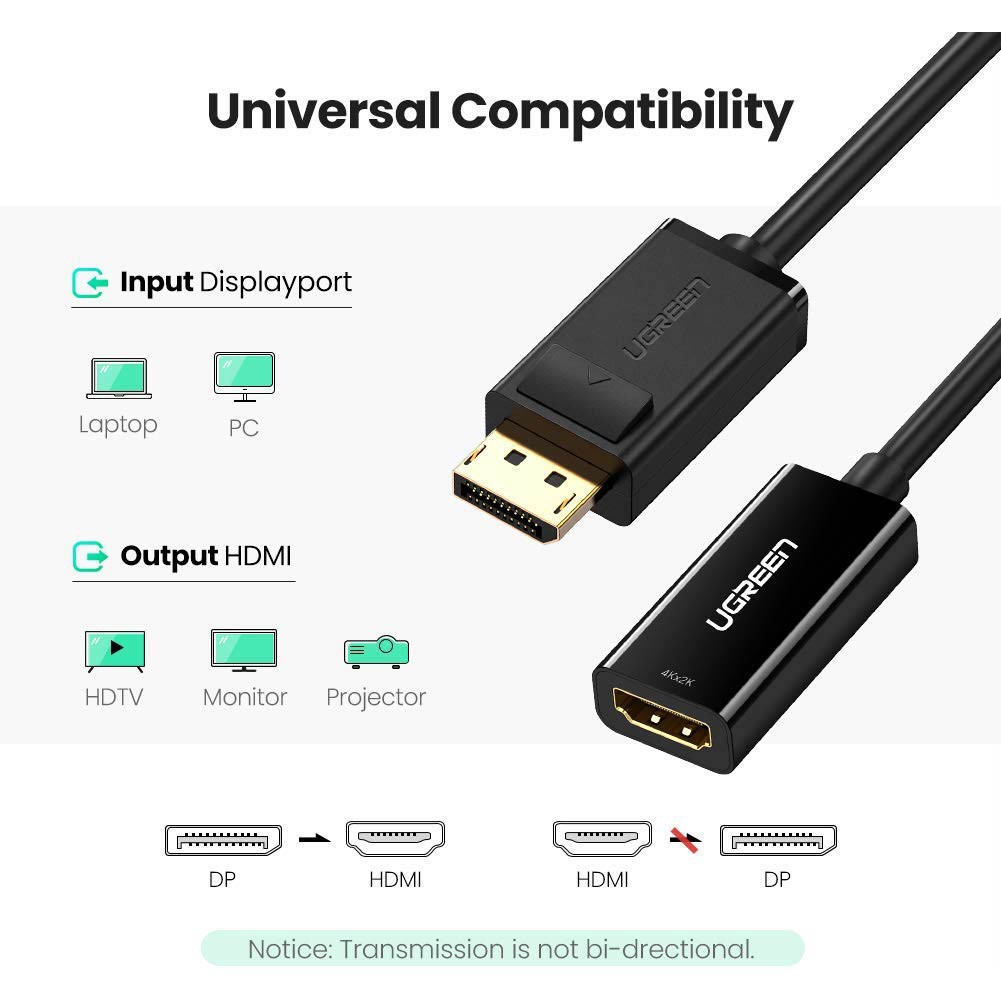 Cáp Chuyển Displayport To HDMI Hỗ Trợ 4K*2K UGREEN 40363 - Hàng Chính Hãng