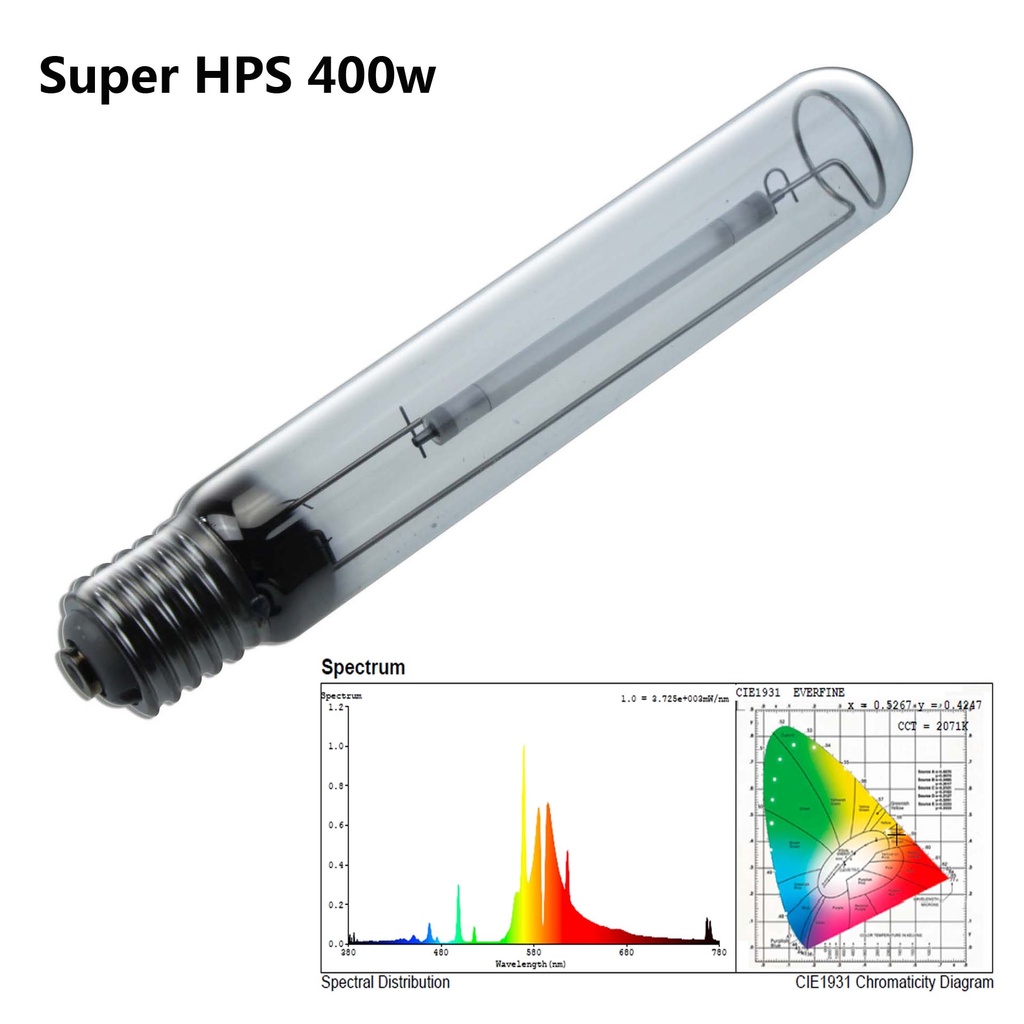 Bóng Đèn Trồng Cây Trong Nhà Áp Suất Cao 150W 250W 400W 600W HPS