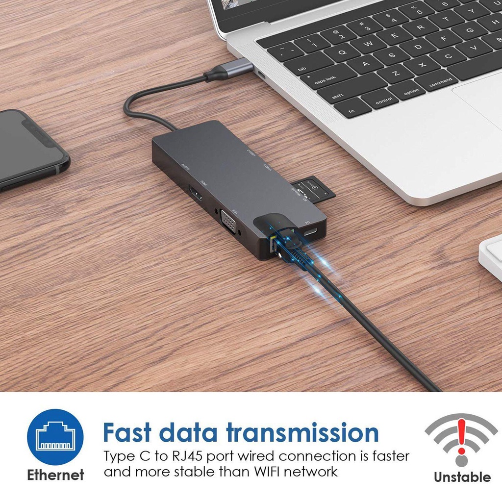 BEBETTERM Đầu Đọc Thẻ Nhớ SD USB 3.0 4K HDMI Cho Laptop PC