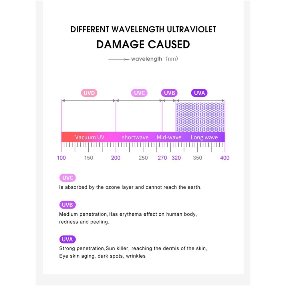 Kính Râm SUMU Y2K Chống Tia UV400 Tròng Dày Oversize