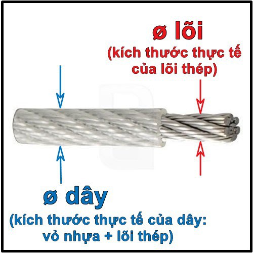 100 mét cáp bọc nhựa 4ly (4mm) capthepgiasi THÁI BÌNH VINA