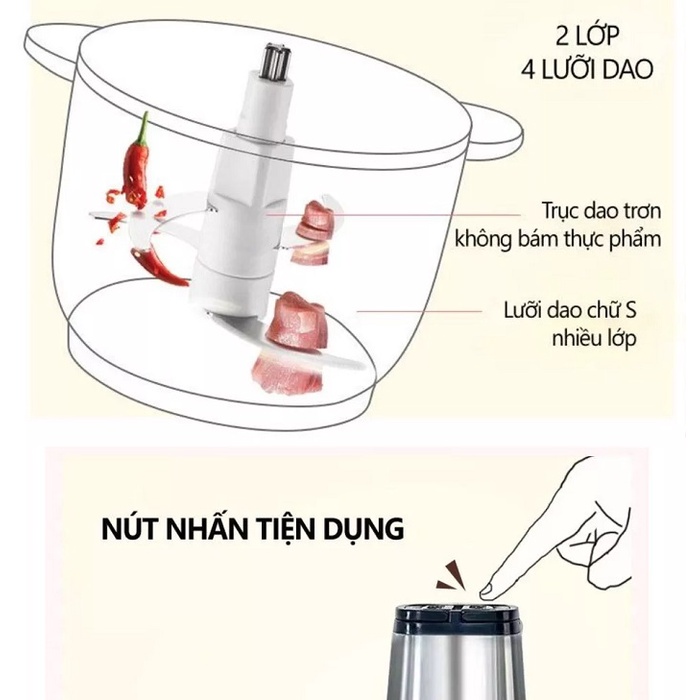 BẢO HÀNH 1 ĐỔI 1 Máy xay thịt, máy xay đa năng, công suất 250W, cối inox304, 4 lưỡi dao sắc bén