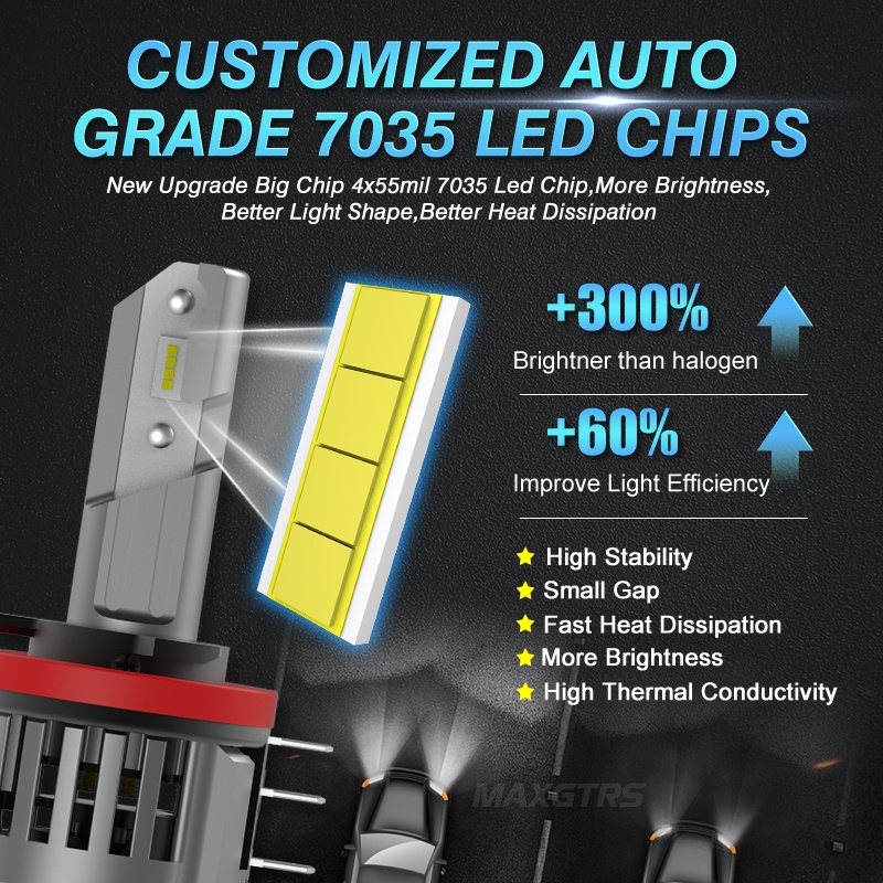 Bộ 2 Đèn Pha LED H15 12V 6000K Ánh Sáng Trắng Chuyên Dụng Cho Xe Hơi Audi BMW