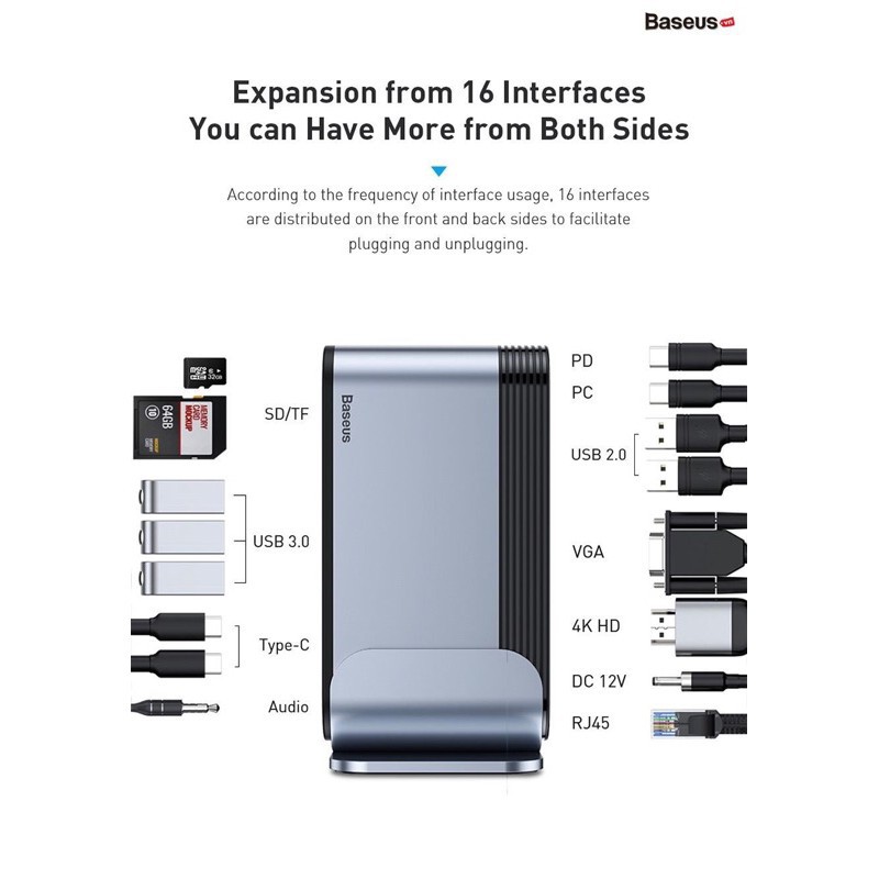 Hub chuyển đa năng Baseus  16 in1 (Type C*4/HDMI / VGA/ RJ-45 /SD,TF Card / USB3.0*3/ USB2.0*2/ Audio AUX 3.5mm/ DC 12V)