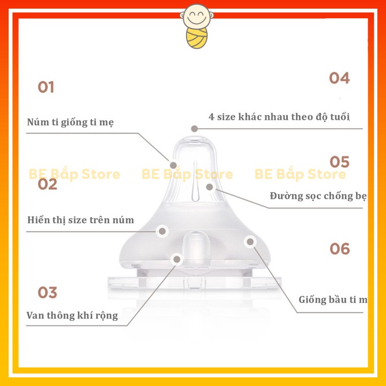 Núm Ti Moyuum ⚡TÁCH BÌNH⚡ Hỗ Trợ Đục Thêm Lỗ, Tiết Kiệm Chi Phí Cho Mẹ, Núm Ty Siêu Mềm Giúp Trẻ Dễ Dàng Hợp Tác