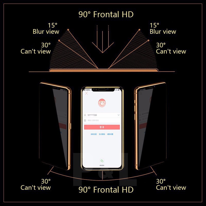 Dán Cường Lực Chống Trộm Cho Điện Thoại IP11/12/13/14 Pro Max X/Xs/Xsmax Không Tối Màn Hình Njoyshop