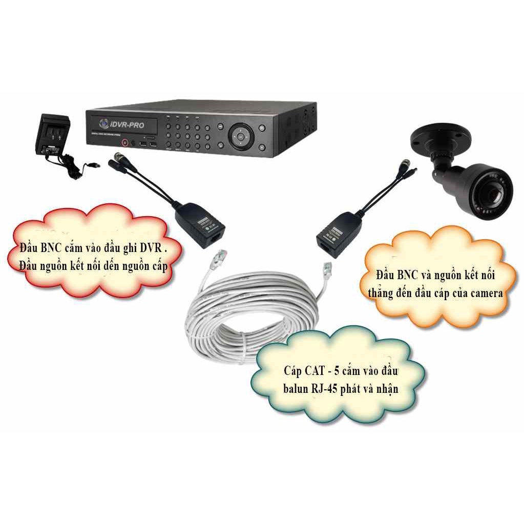 Video Balun Cho Camera 4MP/5MP AHD/CVI/TVI loại tốt