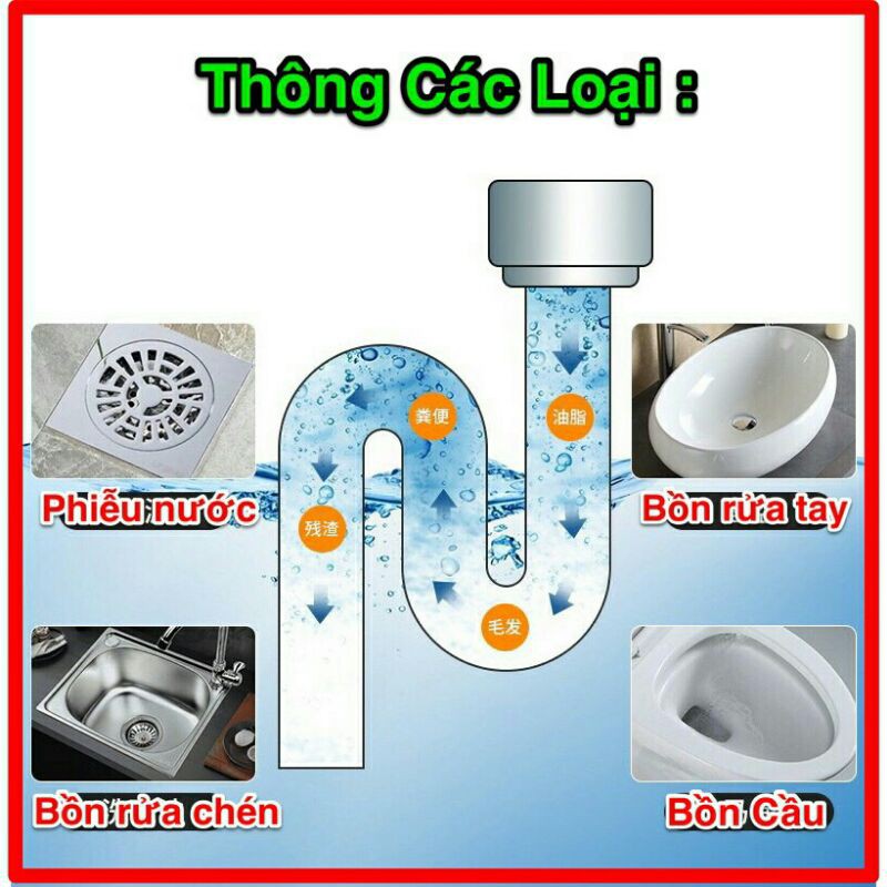 Nước thông tắc Bồn cầu,đường ống siêu tốc  Ship Hỏa Tốc