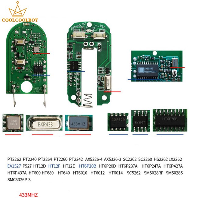 Thiết Bị Điều Khiển Từ Xa Chống Trộm Cho Xe Hơi 433