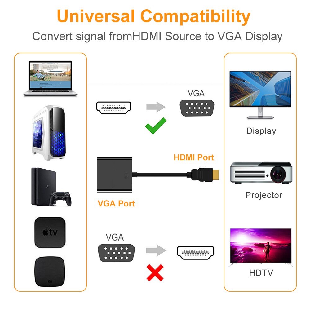 HDMI sang VGA HDMI To VGA  Adapter [Rẻ nhất]