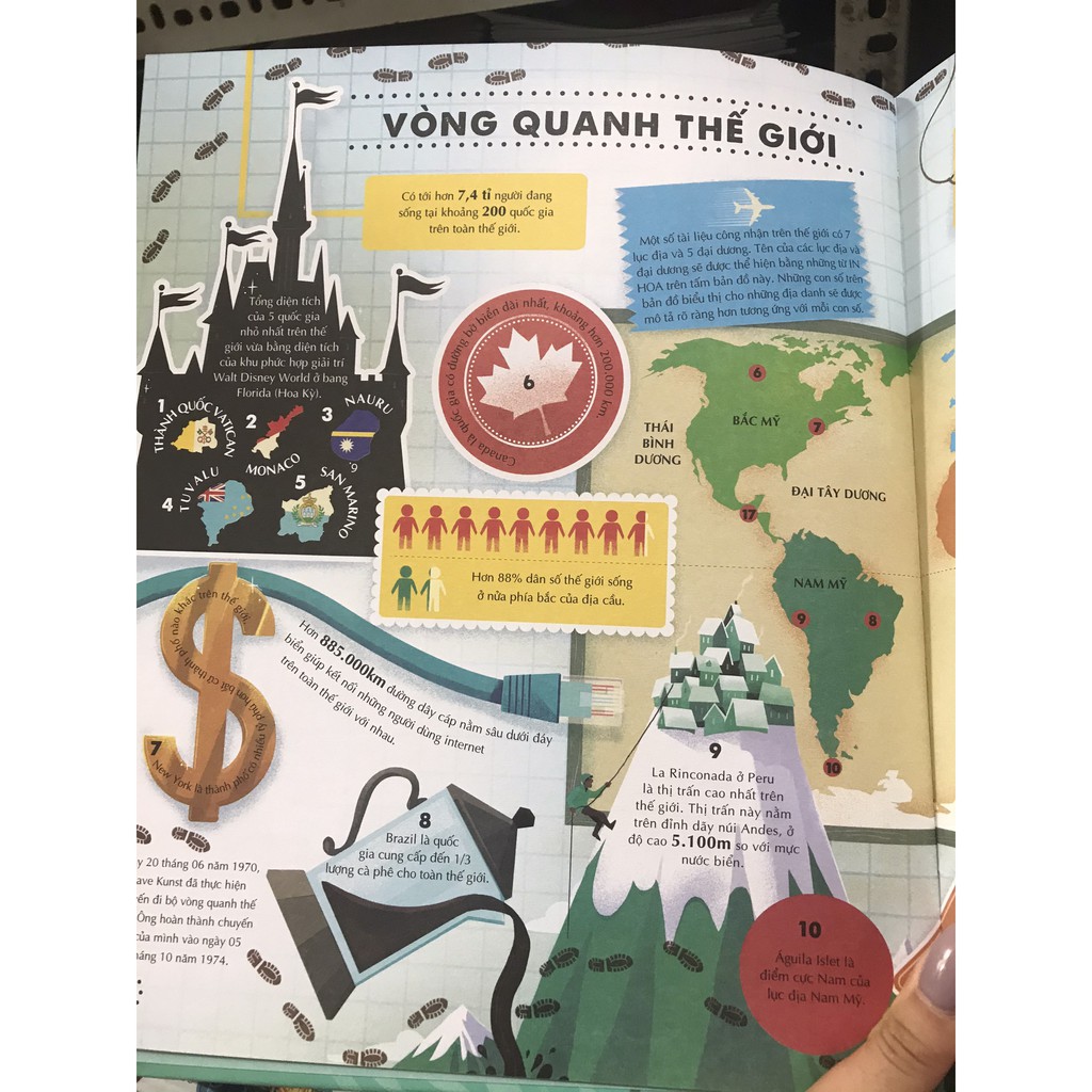 Sách - Big Picture Book of General knowledge - Cuốn sách tranh khổng lồ về Khoa học thường thức