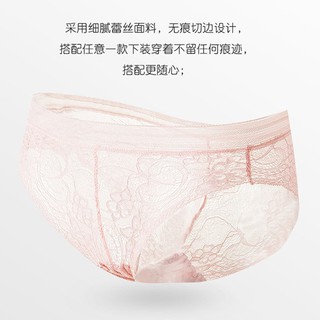 Quần Lót Cotton Nữ Phối Ren