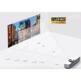 MÁY CHIẾU HANRUI T500 TOPRECIE 3000 LUNMENS