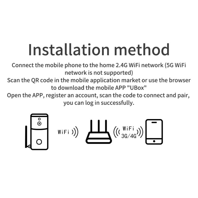 Chuông Cửa Thông Minh M4C 2.4g Wifi Không Dây Có Camera Giám Sát Ban Đêm