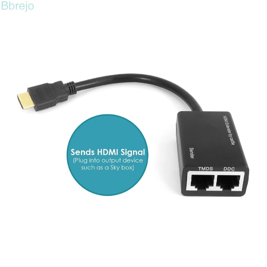 HDMI Over RJ45 CAT6e Cáp CAT -e Bộ mở rộng Ethernet Bộ lặp Ethernet Bán lại