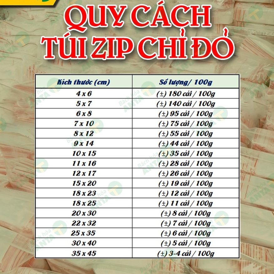 TÚI ZIP -100G TÚI ZIP NILONG ĐỰNG THUỐC TÂY, THỰC PHẨM TỦ LẠNH, GIA VỊ BẾP - ẤN VÀO CHỌN SIZE