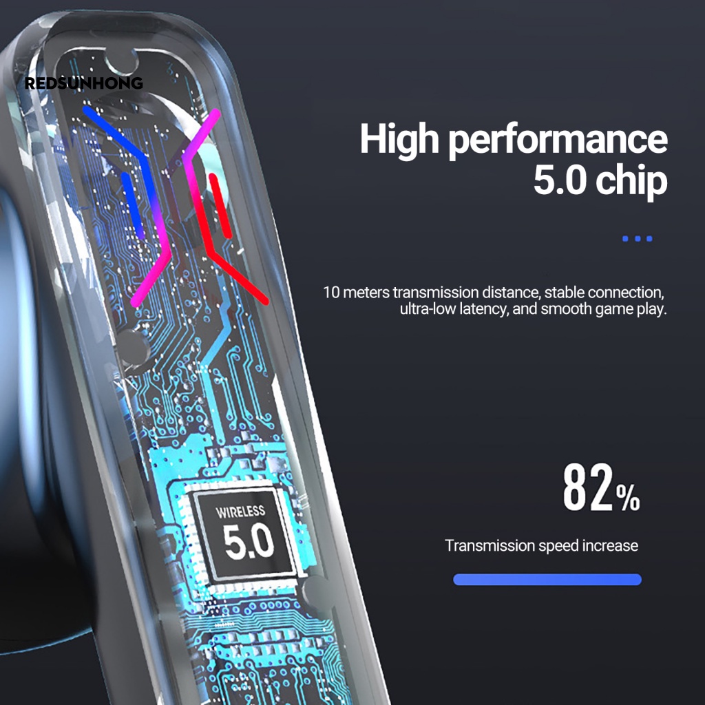 Tai Nghe Bluetooth Mini Âm Thanh Nổi HiFi Rush.Z Cho Điện Thoại Di Động