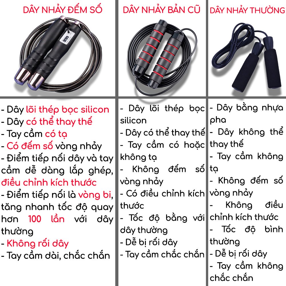 Dây nhảy thể lực đàn hồi 2.9m chính hãng TopBody, hỗ trợ luyện tập thể dục, thể thao tiện lợi tại nhà