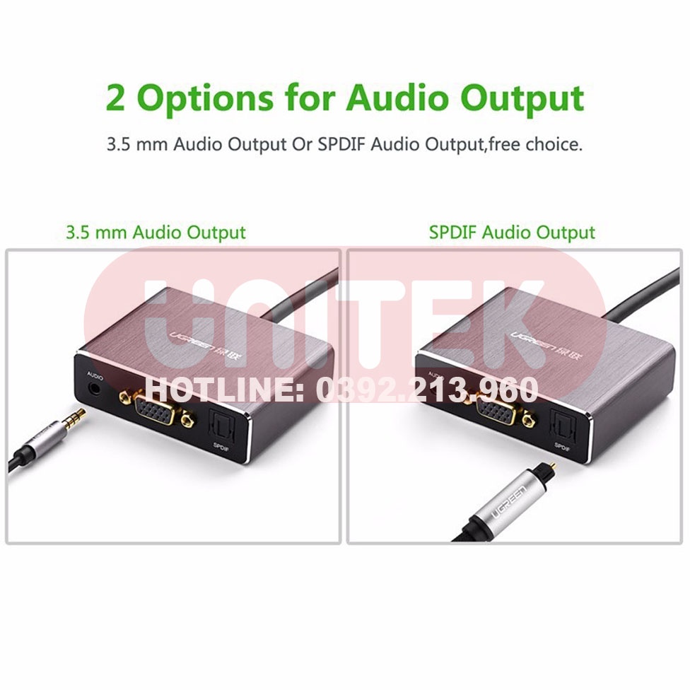 Bộ Chuyển Đổi HDMI Ra VGA Ugreen 40282