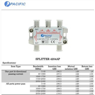 Bộ chia truyền hình cáp PACIFIC 1 ra 4 Tivi