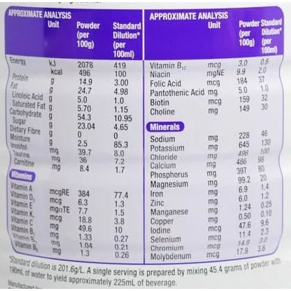 SỮA BỘT PEDIASURE ÚC VANILLA 850G