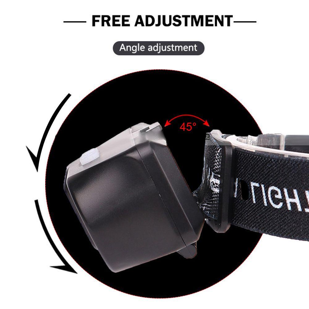 LANSEL Đèn Pha LED COB Sạc USB Dùng Ngoài Trời