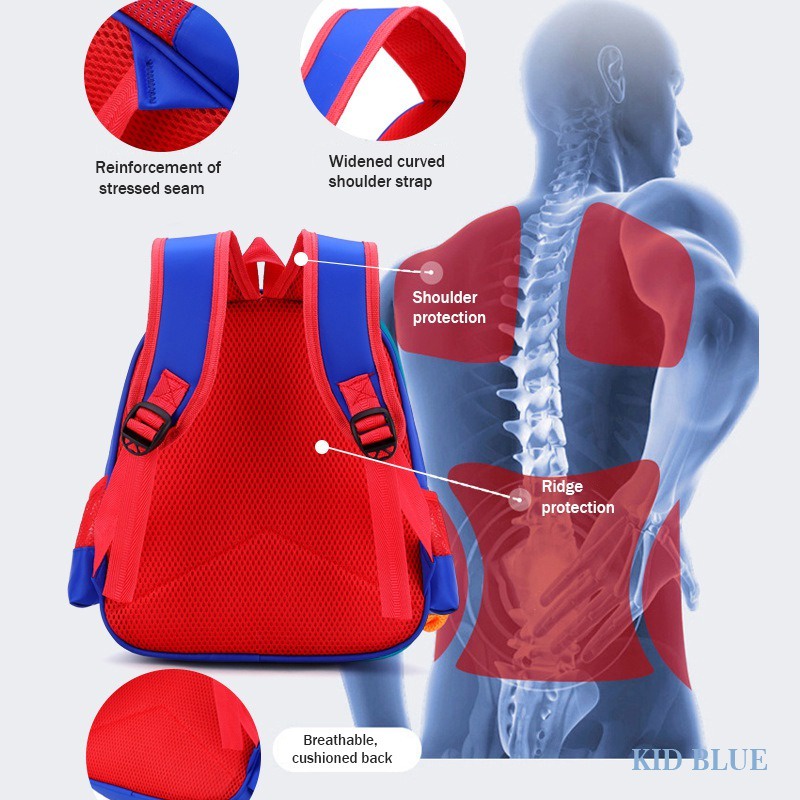 Ba Lô Đi Học Thiết Kế Mới Thời Trang Mùa Xuân Dành Cho Bé Từ 3-7 Tuổi