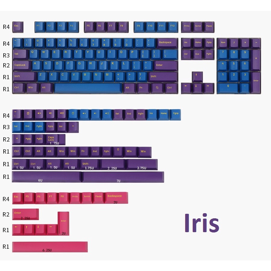 Set Keycap PBT Doubleshot Wavez, Iris nút bàn phím cơ phù hợp nhiều layout