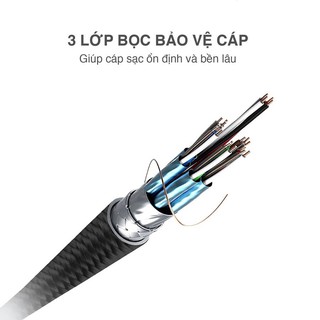 Cáp Chuyển Cổng Type-C Sang Lightning Promate UNILINK LTC