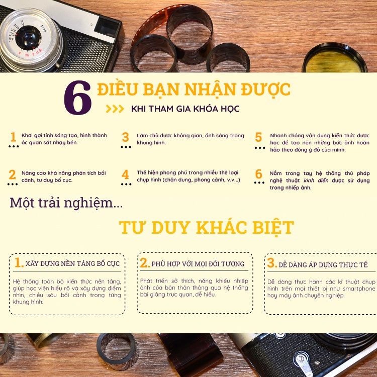 Khoá học Hướng dẫn các Thủ pháp thị giác trong nhiếp ảnh với Nhiếp ảnh gia Việt Thanh