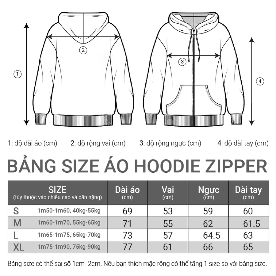 Áo khoác hoodie khóa kéo zip Hải Phòng haiphong fact UNDER MVR