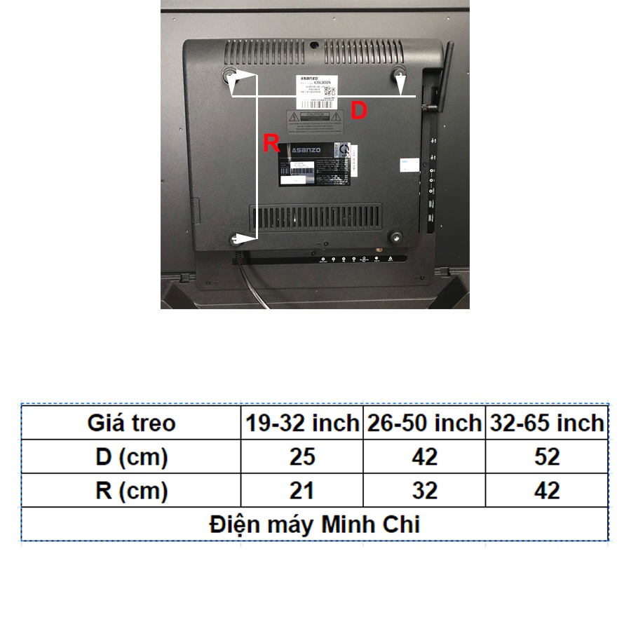 Giá treo tivi cố định hỗ trợ kích thước TV 14-65 inch đi kèm ốc vít