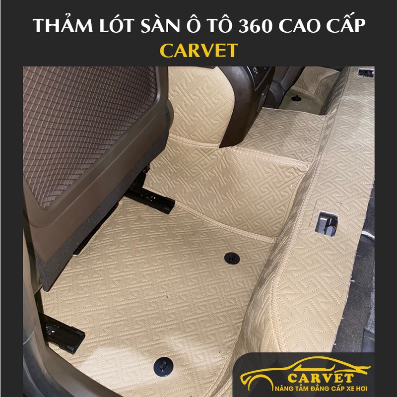 Thảm lót full sàn ô tô 360 Honda CRV 2012-2017, thảm trải sàn xe hơi da Nappa không mùi, phủ kín sàn xe