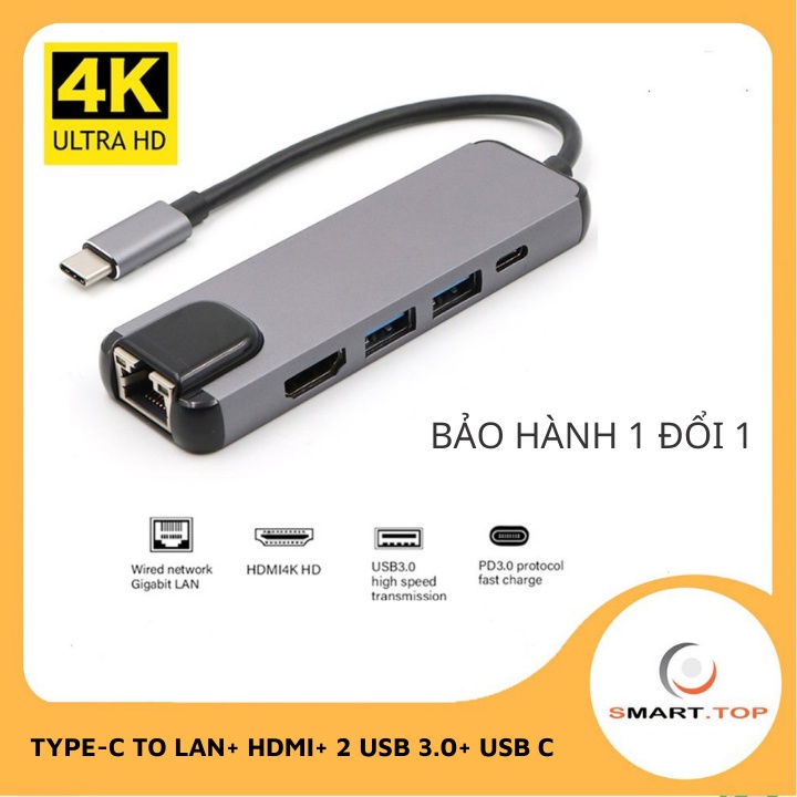 ⚡️1 đổi 1⚡️ Cáp chuyển đổi Type-C sang HDMI 4K, 2 USB 3.0, Lan (RJ45), USB C Cao cấp